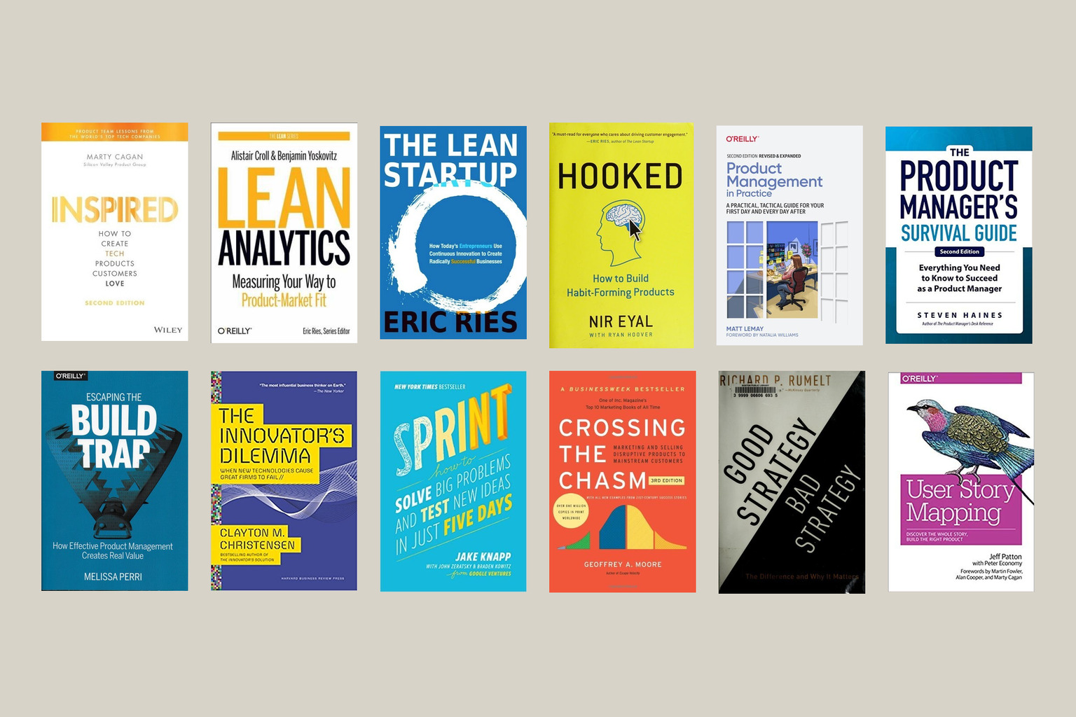 Twelve recommended product management books arranged together.