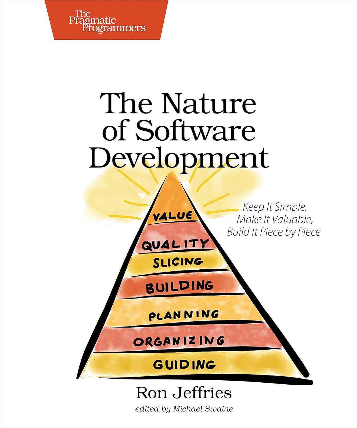 The Nature of Software Development