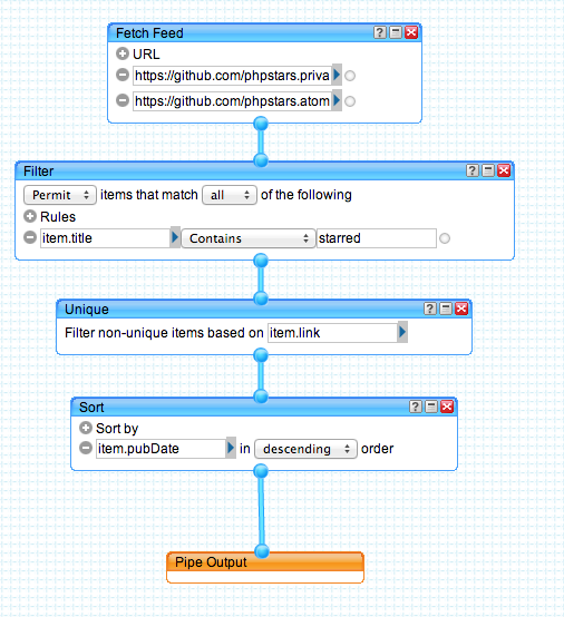 Filtering and Combining